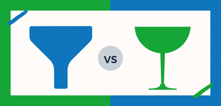 IntegriLeads Appointment Setting, Business Development, Inbound Leads